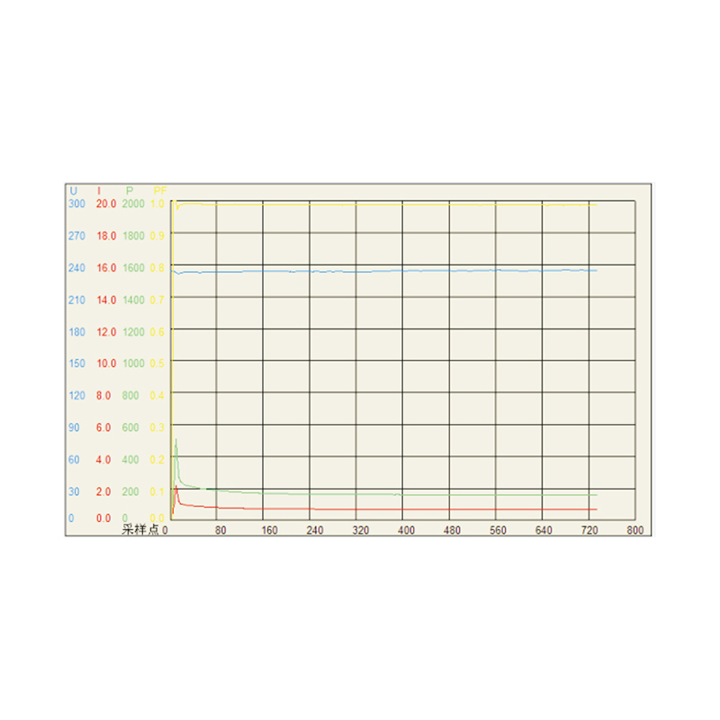 節省空間風扇加熱器RHL 120系列