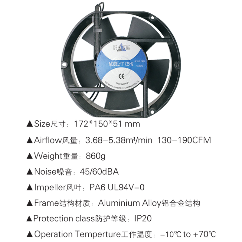 17251散熱風扇